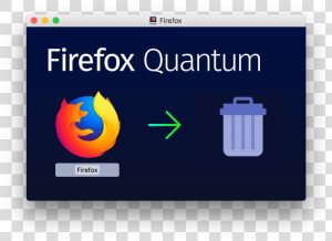 How To Completely Uninstall Firefox On Mac   Firefox Quantum On Mac  HD Png Download