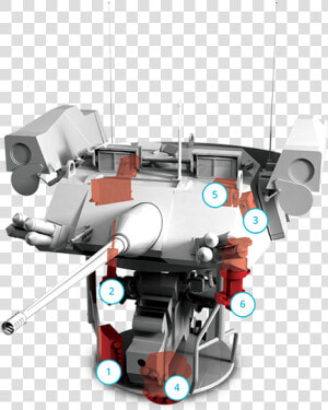 Turret Stabilization And Fire Control   Robot  HD Png Download