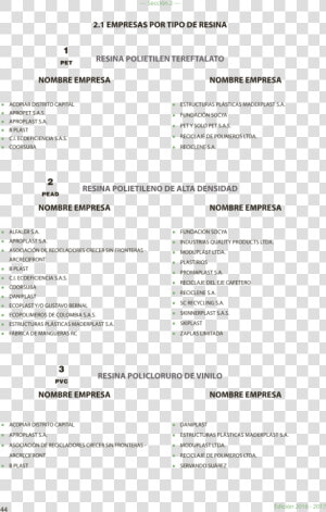 Document  HD Png Download