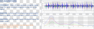 Signal Duration And Frequency  HD Png Download