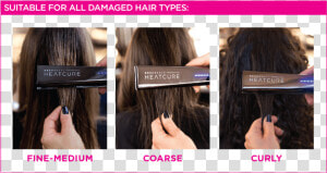 Heatcure   Redken No Blow Dry Review  HD Png Download