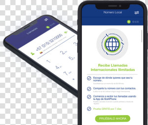 Teléfono De Prueba Para Llamadas Internacionales   Iphone  HD Png Download