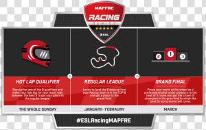 Esl Racing Series Mapfre Arrives To Rfactor  HD Png Download