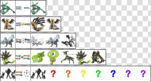 Zygarde 100  Vs Ultra Necrozma  HD Png Download