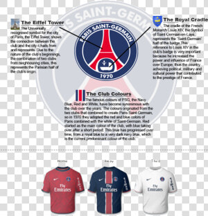 Psg Badge Analysis 7   Paris Saint germain F c   HD Png Download