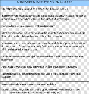 Summary Of Findings   Nasopharyngeal Carcinoma Staging Ajcc 8th  HD Png Download