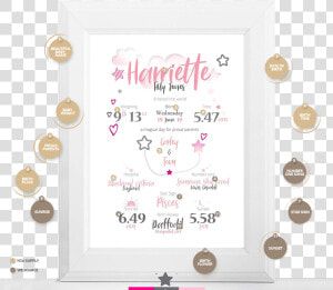 Personalised Baby Details Print  HD Png Download