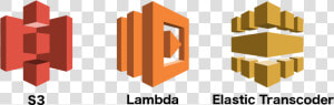 Transparent Amazon Video Png   Api Gateway Lambda Dynamodb  Png Download