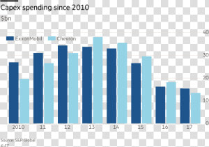 Chevron Business Point   Relationship Between Ethnicity And Obesity  HD Png Download