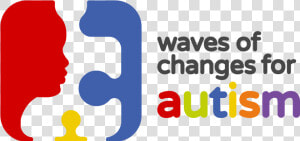 Colourful Waves Of Changes For Autism Logo   Waves Of Change For Autism  HD Png Download