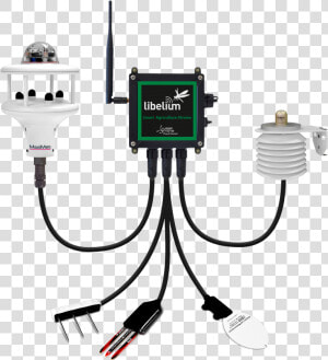 Waspmote Plug  amp  Sense Smart Agriculture Xtreme   Libelium Smart Agriculture Extreme  HD Png Download