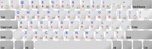 Enter Image Description Here   Windows 10 Hebrew Keyboard Layout  HD Png Download