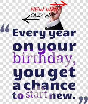 Birthday Quotes Png High quality Image   Birthday Quotes Images Png  Transparent Png