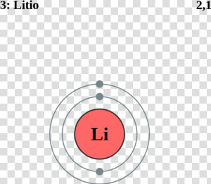 Shell Model Of Lithium With 3 Protons  HD Png Download