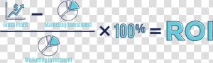 Roi Equation  HD Png Download