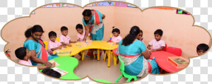 Day Care In Ambattur  After School Activities In Ambattur   Play School Activities  HD Png Download