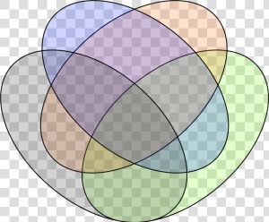 Venn S Four Ellipse Construction   Differential Expression Venn Diagram  HD Png Download