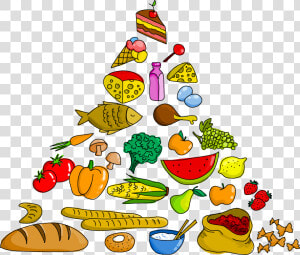 Food Pyramid Clip Art   Food Pyramid Clipart Png  Transparent Png