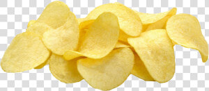 Chips Transparent Potatoe   Transparent Background Chips Png  Png Download