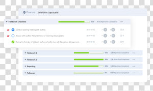 Certification Audit Board Workflow  HD Png Download