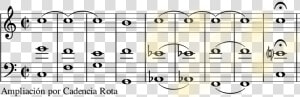 Glomérulo   Musescore 8va  HD Png Download