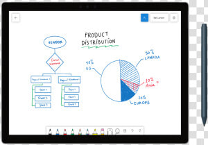 Microsoft Whiteboard  HD Png Download