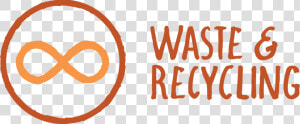 Kimberly Clark Waste And Recycling Logo  HD Png Download