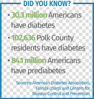 American Diabetes Association Png  Transparent Png