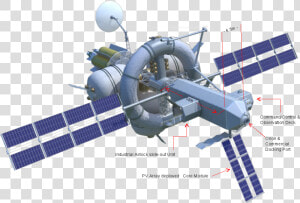 Nautilus x Main Dimensions   Nautilus X Space Station  HD Png Download