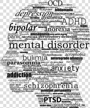 Mental Disorder Silhouette   Mental Health Awareness Posts  HD Png Download