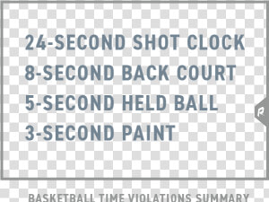 Basketball Time Violations Summary   Parallel  HD Png Download