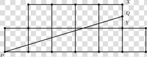  asy  Import Graph   Plot  HD Png Download