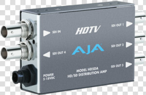 Aja Hd5da Hd sdi Distribution Amplifier   Aja Hd Sd Distribution Amp  HD Png Download