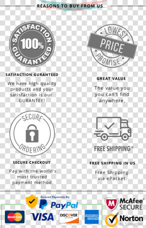 Free Shipping 30 Day Money Back Guarantee  HD Png Download