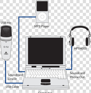 Behringer C1u Condenser Microphone Connectivity   Behringer C 1u  HD Png Download