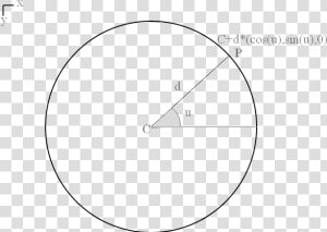 First Radius   Circle  HD Png Download