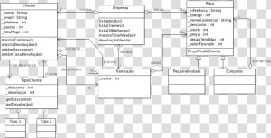 Diagrama De Classe De Uma Empresa  HD Png Download