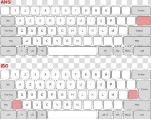 Physical Keyboard Layouts Comparison Ansi Iso   Iso Vs Ansi Keyboard  HD Png Download