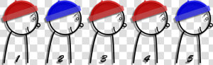 Prisoners In A Row Wearing Hats Red Blue Red Red Blue   100 Hat Riddle  HD Png Download