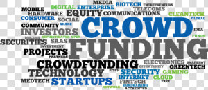 Crowdfunding Projects  HD Png Download