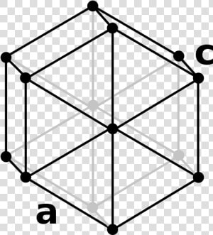 Hexagonal Crystal Structure  HD Png Download