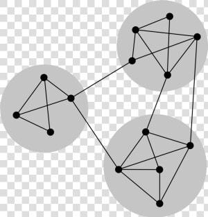 Svg Graph Network   Network Community  HD Png Download