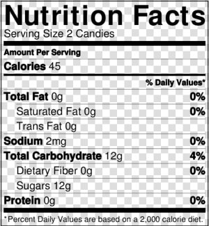 Nutrition Information Maple Drops Candy   Nutrition Facts Of Polvoron  HD Png Download