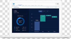 A Dashboard Automatically Finds Pipeline Trends And   Computer Icon  HD Png Download