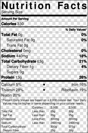 Bagel nutrition   Cheese Nutrition Facts  HD Png Download