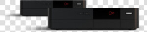 Back Of New Virgin Tivo Box  HD Png Download