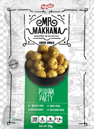 Makhana Mocks Pudina Party   Mr Makhana  HD Png Download