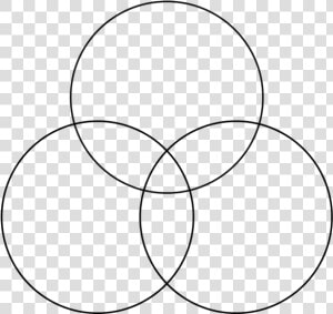 Triple Venn Diagram Png  Transparent Png