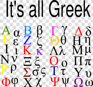 It S All Greek Clip Art   Ancient Greek Alphabet  HD Png Download