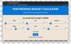 Performance Budget  HD Png Download